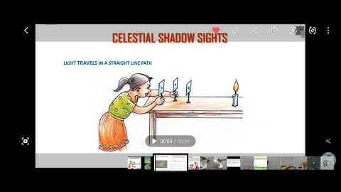 STD 5 Basic science 7/10/21