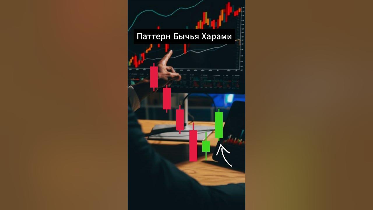 Трейдинг в деталях. Паттерн Бычья Харами - YouTube