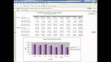 Operator Training V4 27 of 39 Advanced Enterprise Intergration