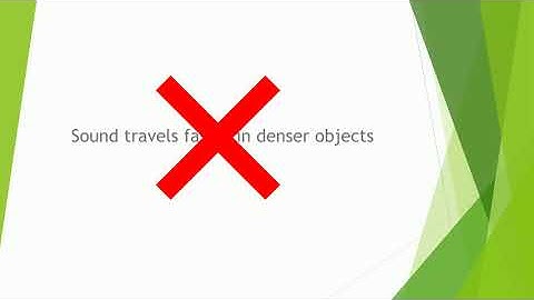 The truth about Bulk Modulus and Density - An Intro