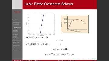 Lecture 3 Part 2 Strain Energy