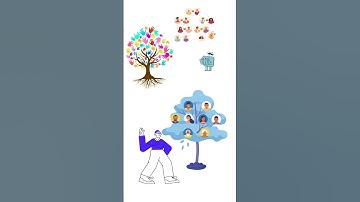 What is the diamond problem?Most Asked JAVA Interview Questions #inheritance #javainterview #diamond