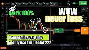 Never loses - only 1 indicator get 12 wins streak - iq option strategy