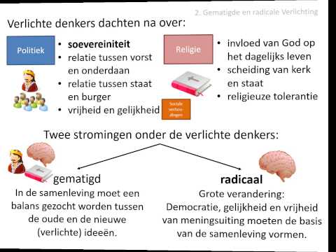 Video: Verschil Tussen Vrijheid En Gelijkheid