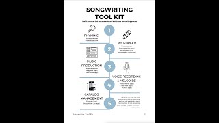 Songwriting with Purpose Review: Songwriter's Tool Kit