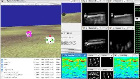 Acoustic saliency maps