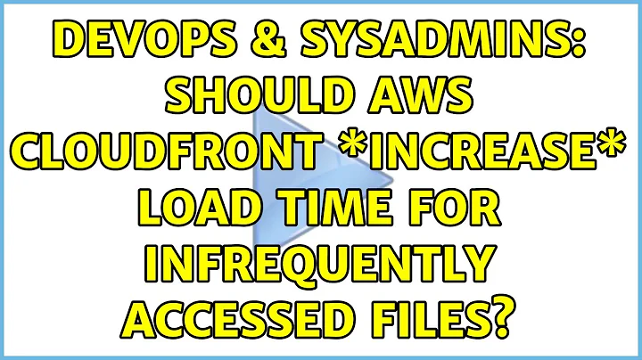 DevOps & SysAdmins: Should AWS CloudFront \*increase\* load time for infrequently accessed files?