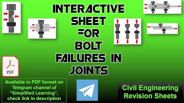 Bolt Failures MCQs | Design of Steel Structures | [PDF on Telegram Channel, Link in Description]