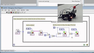 LVLM Tutorial 10 - Debugging