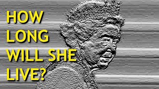 Top 1 People Who Will Probably Live Longer Than Me