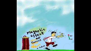 তড়িৎ চুম্বকত্ব   ELECTROMAGNETISM PART-1 CLASS 12