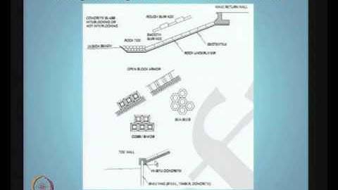 Mod-01 Lec-11 Summary of coastal structures