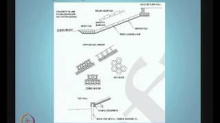 ⁣Mod-01 Lec-11 Summary of coastal structures