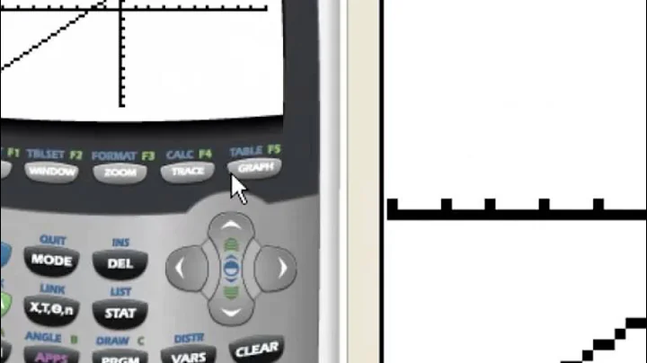 TI-84 Training: Solving an Equation by Graphing
