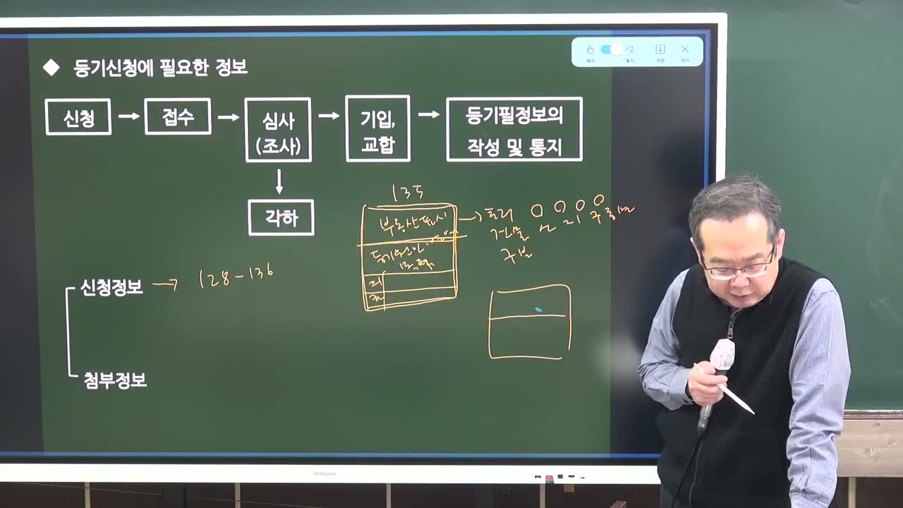 공시법 3월 3일 2교시 p127 등기신청 및 필요한 신청정보   프린트자료참고