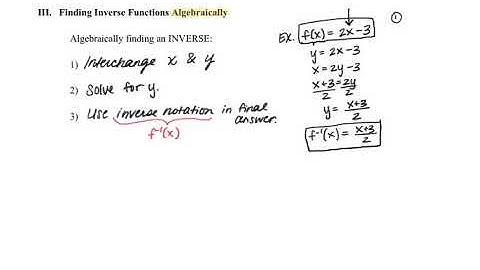 Finding an Inverse Algebraically