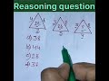 reasoning question #ssc #railways #bank #education