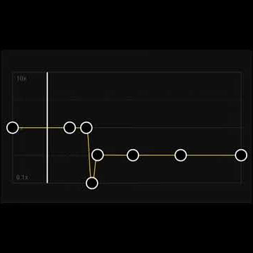 dusk till dawn //capcut slow Audio Edit//