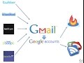 How to gmail sign in-sign up,gmail sign up free steps easy trick 2017(Hindi-Urdu)