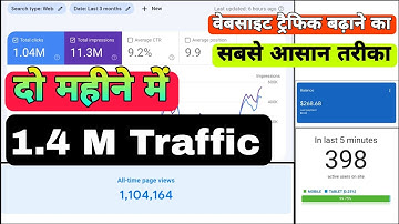 How to get traffic in wordpress website ? Website me traffic kaise laye ?