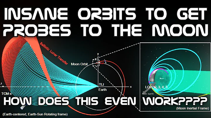 Why Spacecraft Are Using These Crazy Routes To The Moon - Weak Stability and Ballistic Capture.