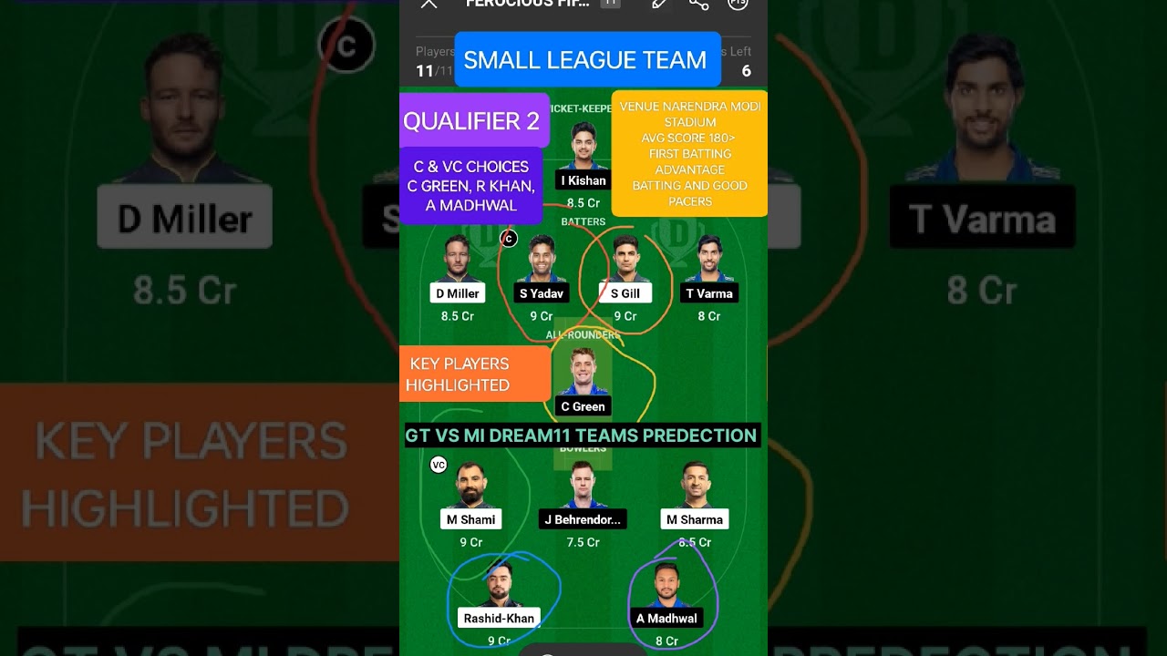 GT VS MI DREAM11 PREDICTION| QUALIFIER 2| SL TEAM 