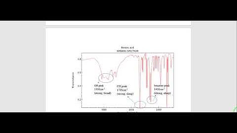 EXPERIMENT 4b PHARM  715