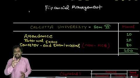 CU Bcom 6th Semester FM Syllabus, Marks distribution & Paper Pattern #financial_management