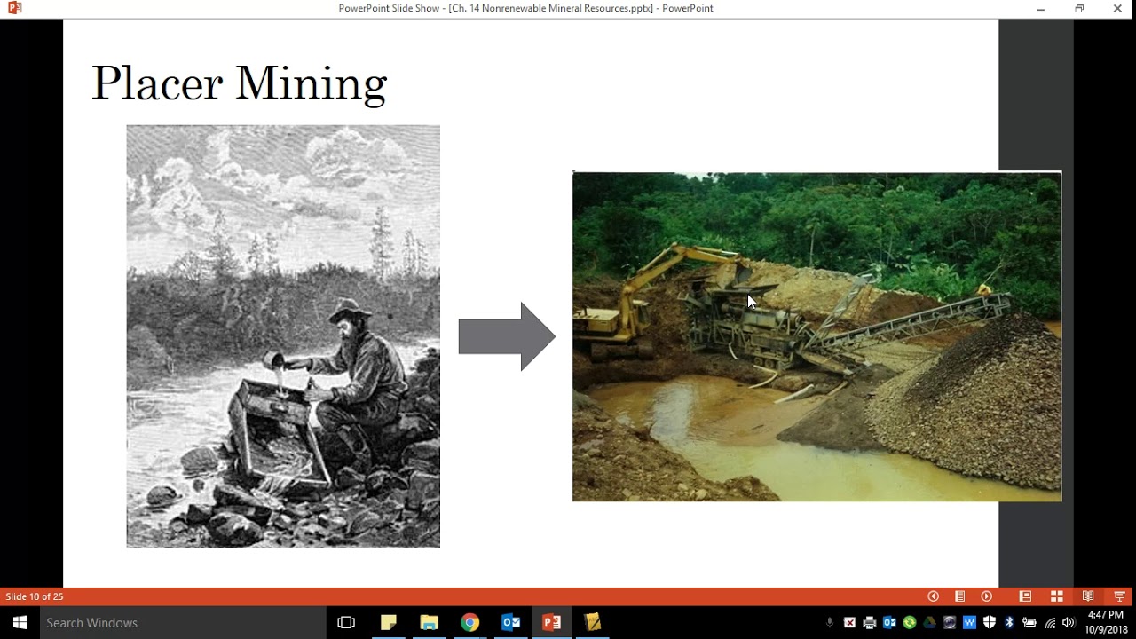 Ch 14 Nonrenewable Mineral Resources YouTube