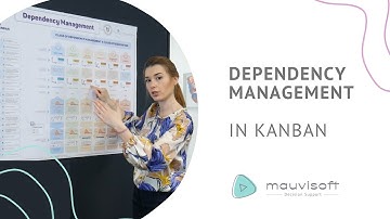 Dependency Management in Kanban: Using Dependency Management Poster