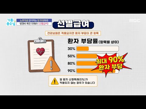 [Good Morning] Avoid the Medical Bill Bomb! Selective Reimbursement , Aired on MBC 11/09/26