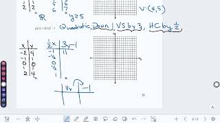9-10 C8 HA2 U1 Lesson 4B Notes