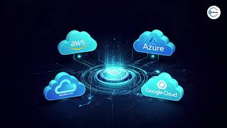 Unlocking Resilience & Scale — Multi-Cloud Platform Architecture Explained