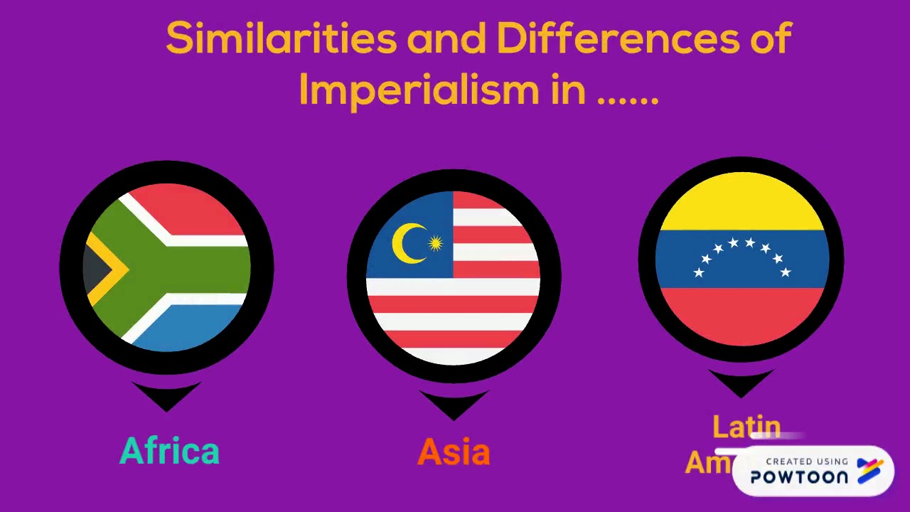 Imperialism - Grade 9 