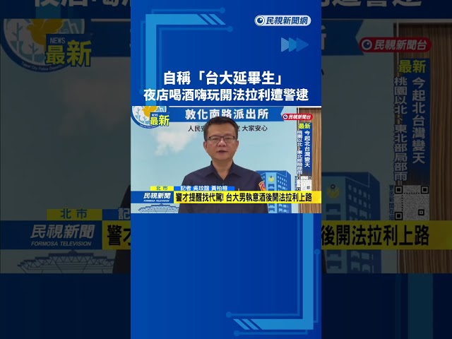自稱「台大延畢生」　夜店喝酒嗨玩開法拉利遭警逮－民視新聞