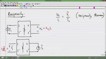 Mod-01 Lec-14 Two port parameters(z, h, and g); Reciprocal two ports