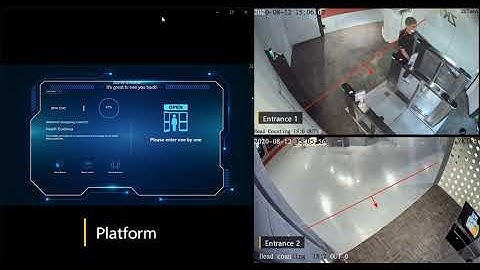 ZKTeco People Counting scene solution