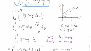 Double Integrals over General Regions - Multivariable Calculus (15.2e)