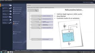L4 - TIA PORTAL TUTORIAL - DEBUG E PLCSIM