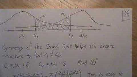 2-sided UMP Tests in the 1-Parameter Exponential Family (Part 1 of 8): Normal Distribution