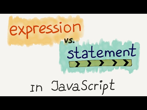 Expressions vs. Statements in JS / Intro to JavaScript ES6 programming, lesson 14