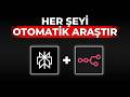 Kendi AI Araştırma Ajanını Kur! (n8n &amp; Perplexity ile Sıfırdan)
