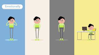 Motion Graphics E - Learning, Effects of Stress on the Body.