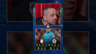 Haluk Yürekli’den OLAY İDDİA! “TFF ve MHK Tarafsız Değil!” (Yasin Kol Tartışması) #shorts