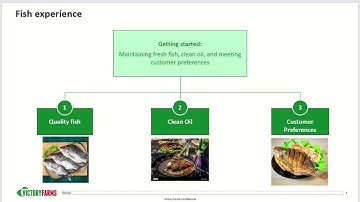 Dada Introduction and fist video