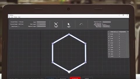 Pensa Labs | Wireware 2.0 Overview