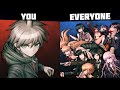 How to win a fight against every danganronpa character