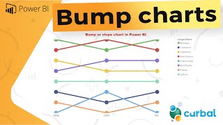 Create a bump or slope chart in Power BI -D70 Resimi