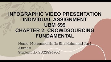 INFOGRAPHIC VIDEO PRESENTATION CROWDSOURCING FUNDAMENTAL CHAPTER 2
