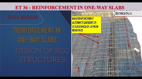 ET 36 : REINFORCEMENT IN ONE WAY SLABS